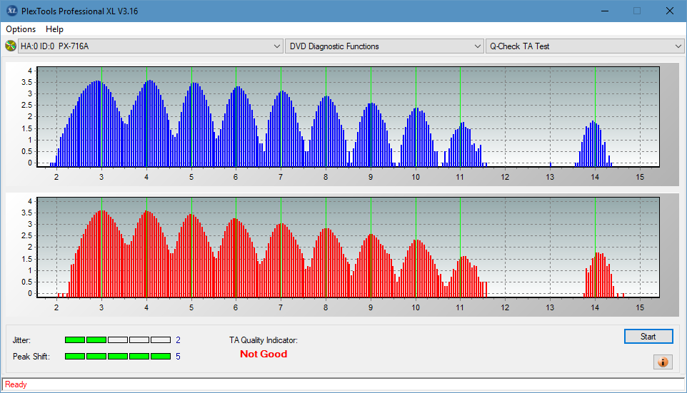 Teac DV-W28S-VS/WT-ta-test-inner-zone-layer-1-_6x_px-716a.png