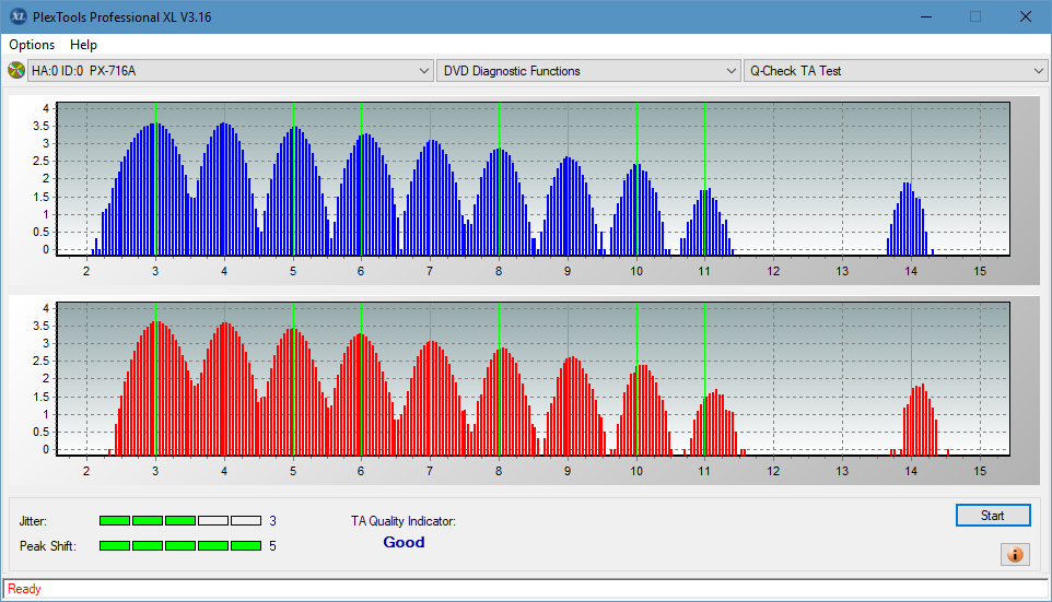 Teac DV-W28S-VS/WT-ta-test-middle-zone-layer-0-_6x_px-716a.png