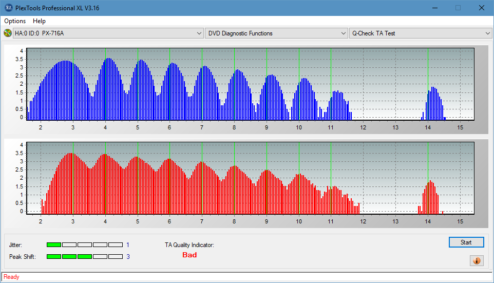 Teac DV-W28S-VS/WT-ta-test-middle-zone-layer-1-_6x_px-716a.png