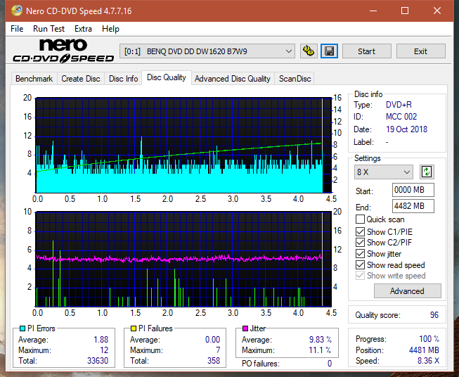 Teac DV-W28S-VS/WT-dq_2.4x_dw1620.png