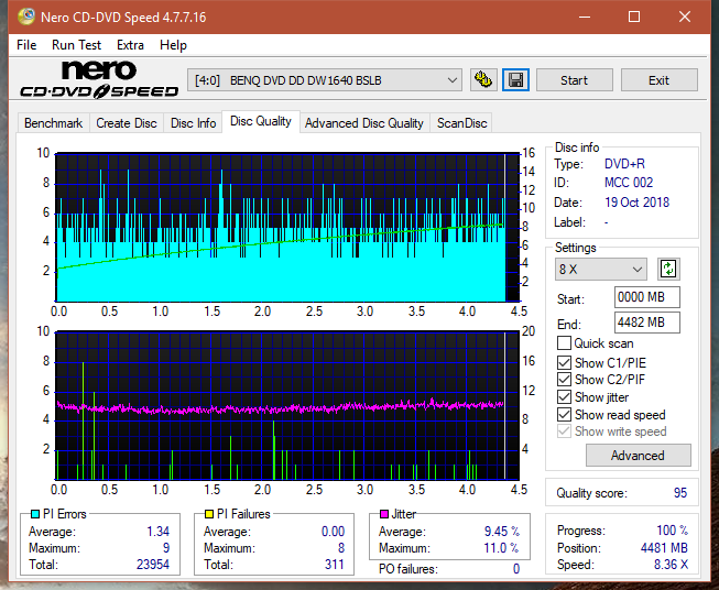 Teac DV-W28S-VS/WT-dq_2.4x_dw1640.png