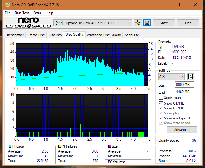 Teac DV-W28S-VS/WT-dq_2.4x_ad-7240s.png