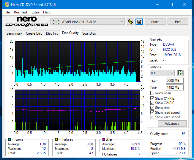 Teac DV-W28S-VS/WT-dq_2.4x_ihas124-b.png