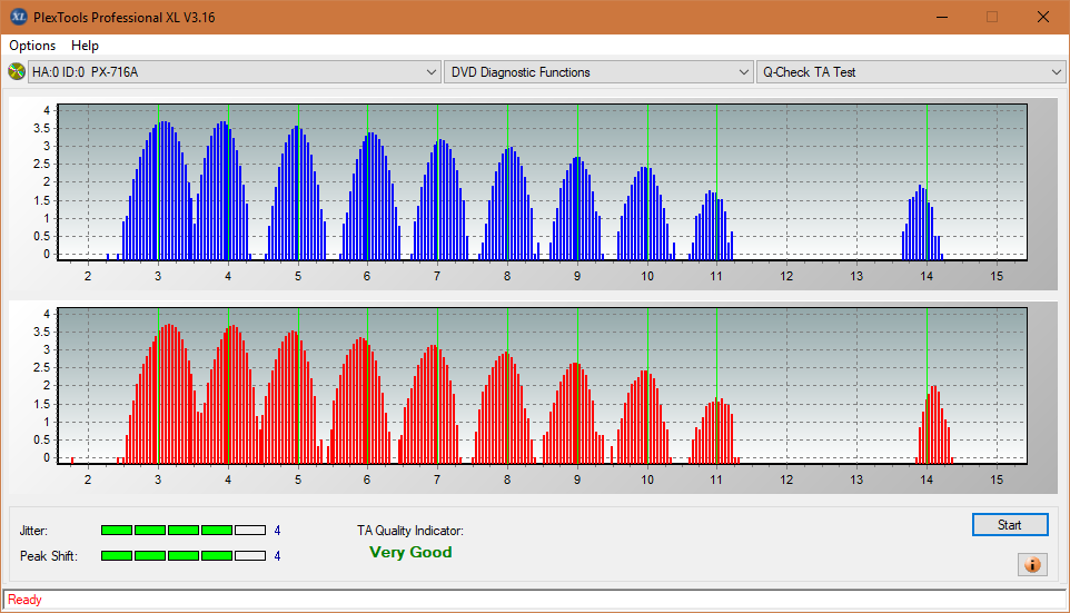 Teac DV-W28S-VS/WT-ta-test-inner-zone-layer-0-_2.4x_px-716a.png