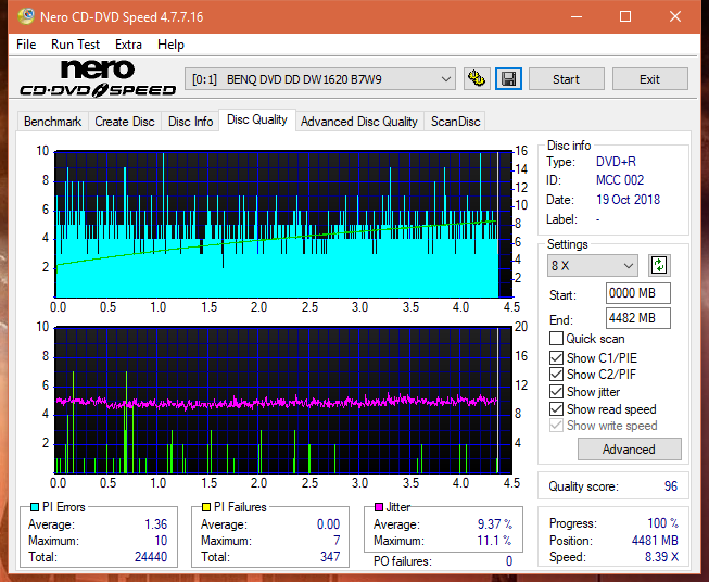 Teac DV-W28S-VS/WT-dq_4x_dw1620.png