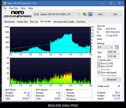 LG GT20N 2009r-dq_6x_ad-7240s.png