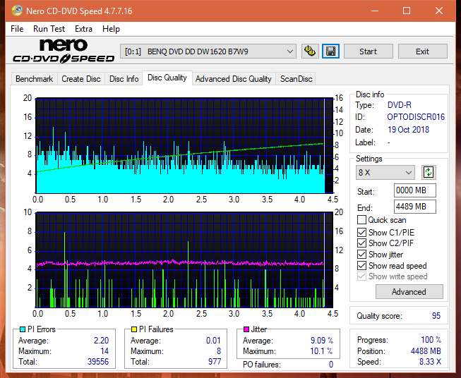 Teac DV-W28S-VS/WT-dq_2x_dw1620.png