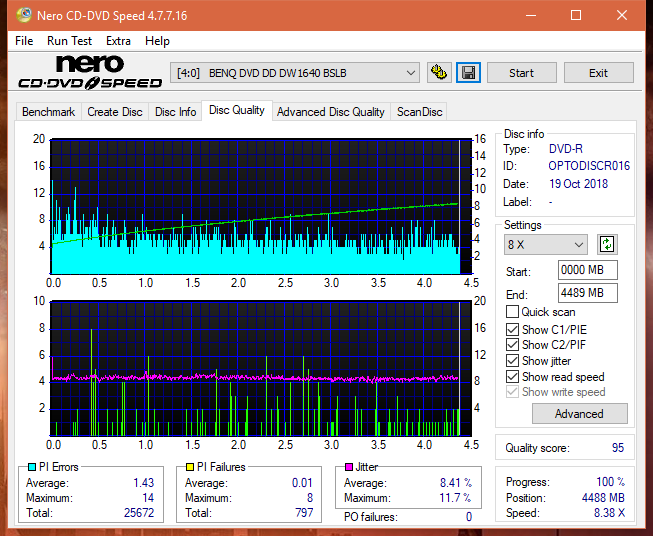 Teac DV-W28S-VS/WT-dq_2x_dw1640.png