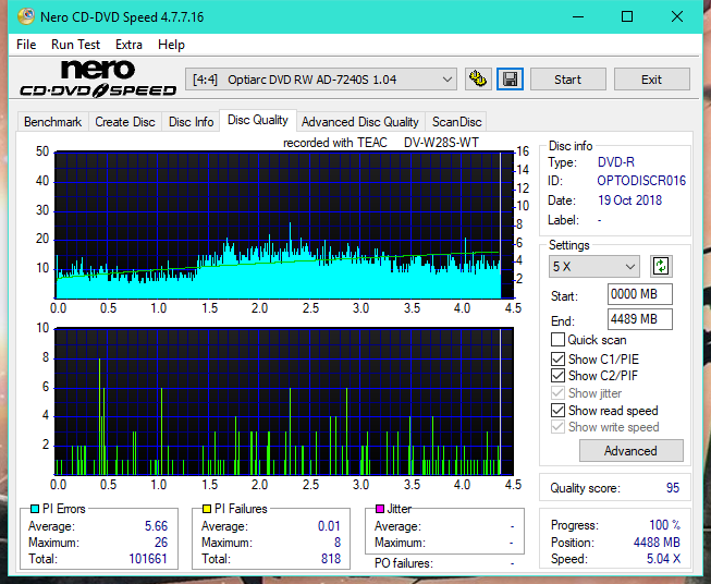 Teac DV-W28S-VS/WT-dq_2x_ad-7240s.png