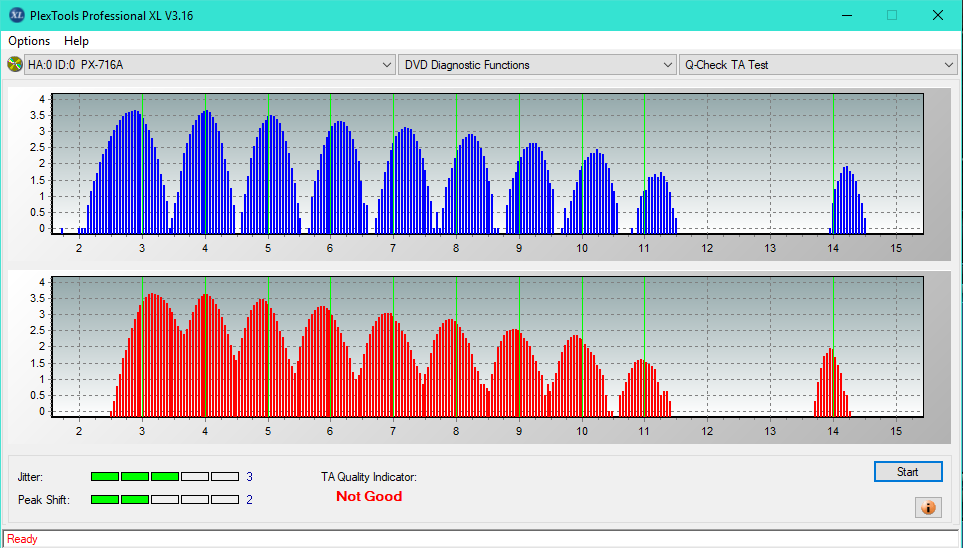 Teac DV-W28S-VS/WT-ta-test-middle-zone-layer-0-_2x_px-716a.png