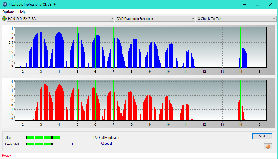 Teac DV-W28S-VS/WT-ta-test-outer-zone-layer-0-_2x_px-716a.png