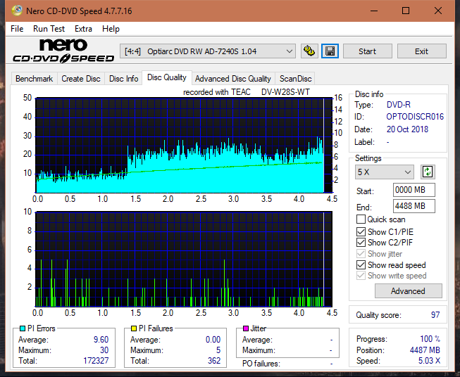 Teac DV-W28S-VS/WT-dq_4x_ad-7240s.png