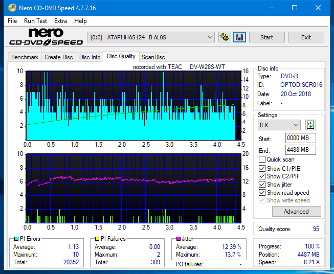 Teac DV-W28S-VS/WT-dq_4x_ihas124-b.png