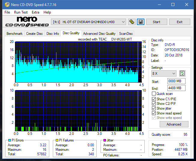 Teac DV-W28S-VS/WT-dq_4x_gh24nsd0.png