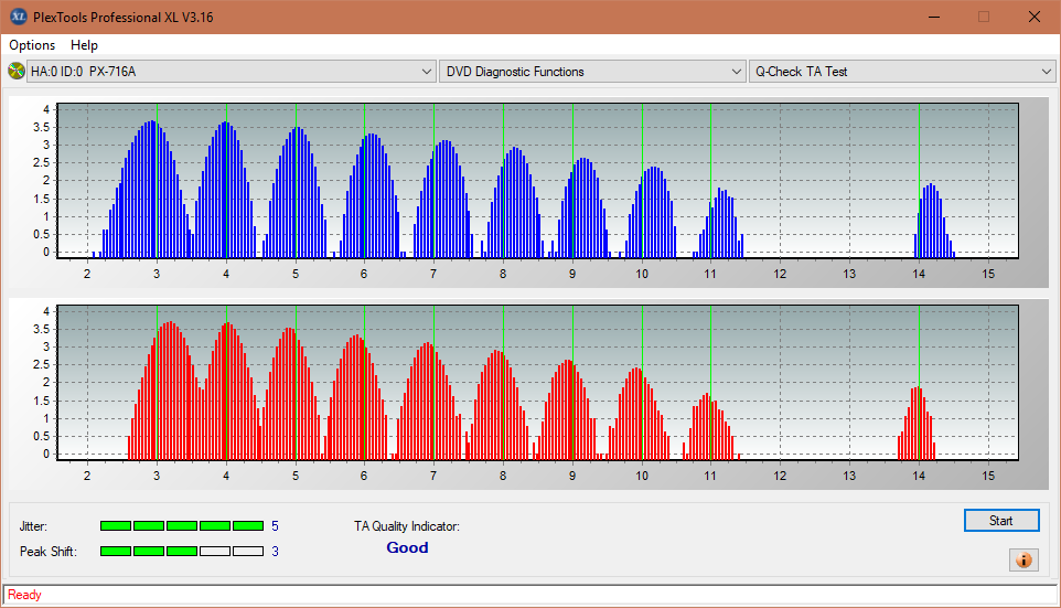 Teac DV-W28S-VS/WT-ta-test-inner-zone-layer-0-_4x_px-716a.png