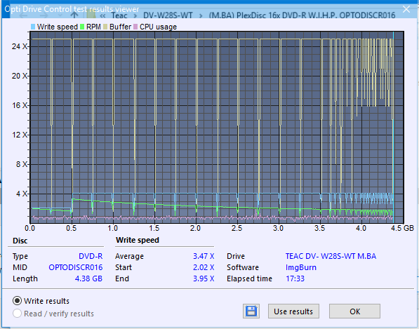 Teac DV-W28S-VS/WT-createdisc_6x.png