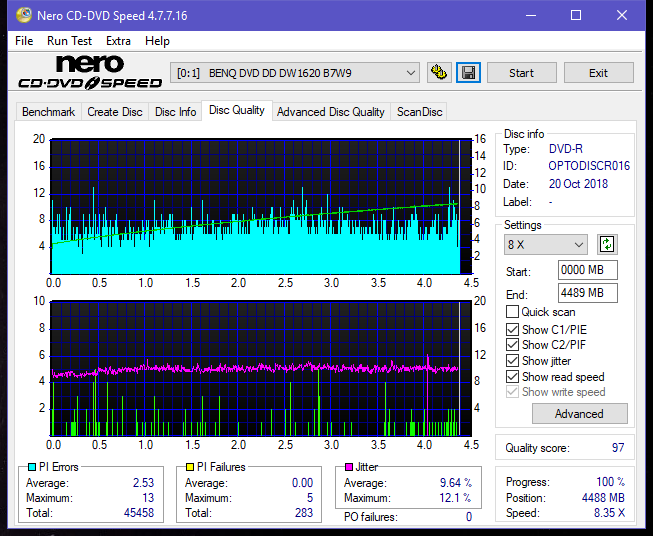 Teac DV-W28S-VS/WT-dq_6x_dw1620.png