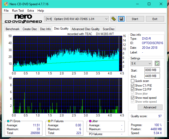 Teac DV-W28S-VS/WT-dq_6x_ad-7240s.png