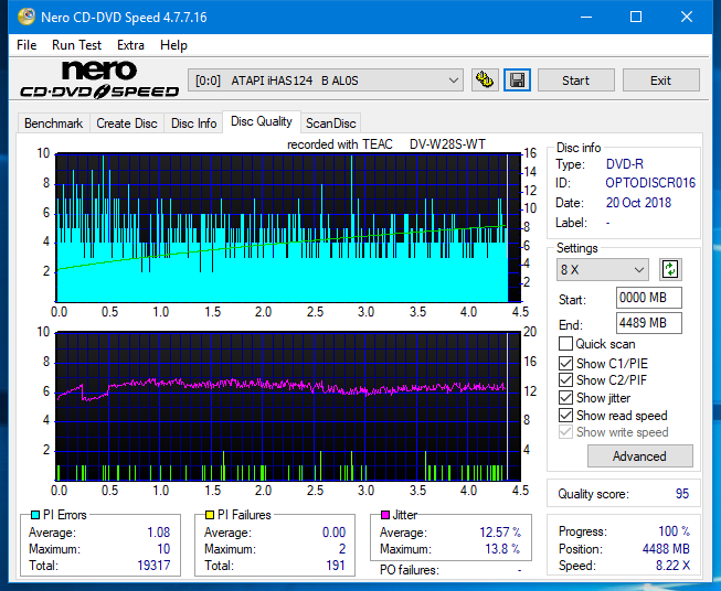 Teac DV-W28S-VS/WT-dq_6x_ihas124-b.png