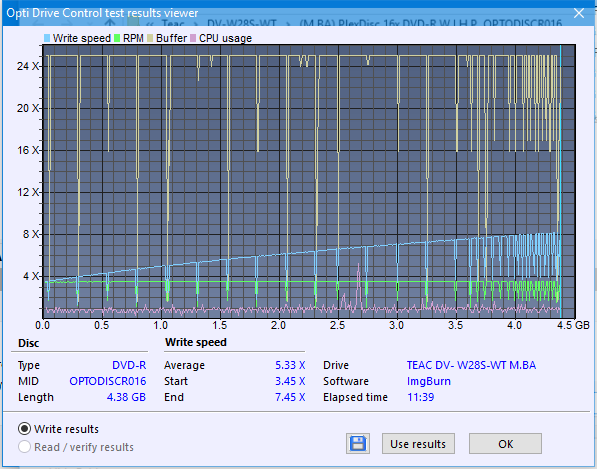 Teac DV-W28S-VS/WT-createdisc_8x.png