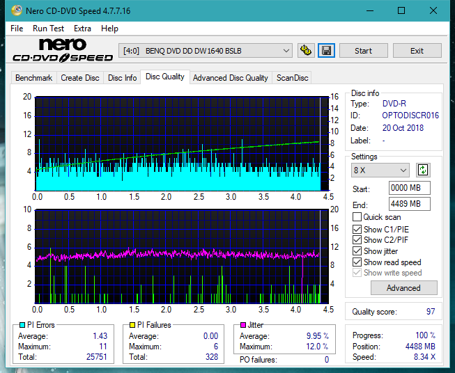 Teac DV-W28S-VS/WT-dq_8x_dw1640.png