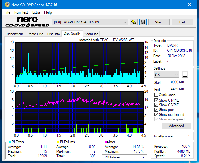 Teac DV-W28S-VS/WT-dq_8x_ihas124-b.png