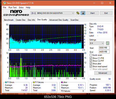 LG GP50NB40 (SVC. Code NB70)-dq_4x_dw1620.png