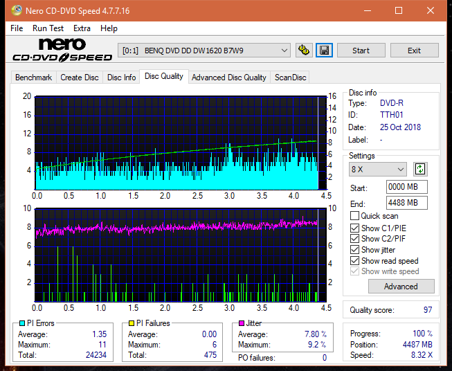 Teac DV-W28S-VS/WT-dq_2x_dw1620.png
