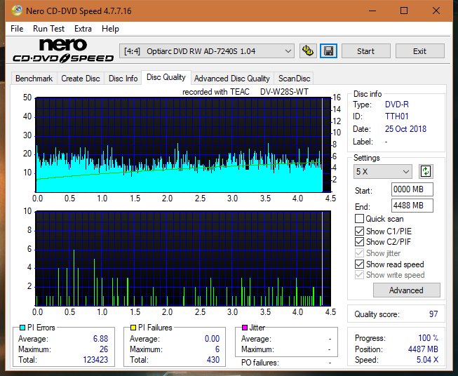 Teac DV-W28S-VS/WT-dq_2x_ad-7240s.png
