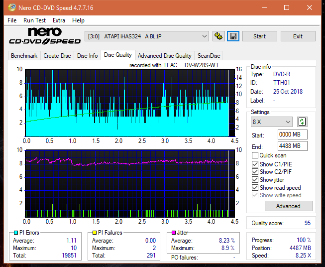 Teac DV-W28S-VS/WT-dq_2x_ihas324-.png