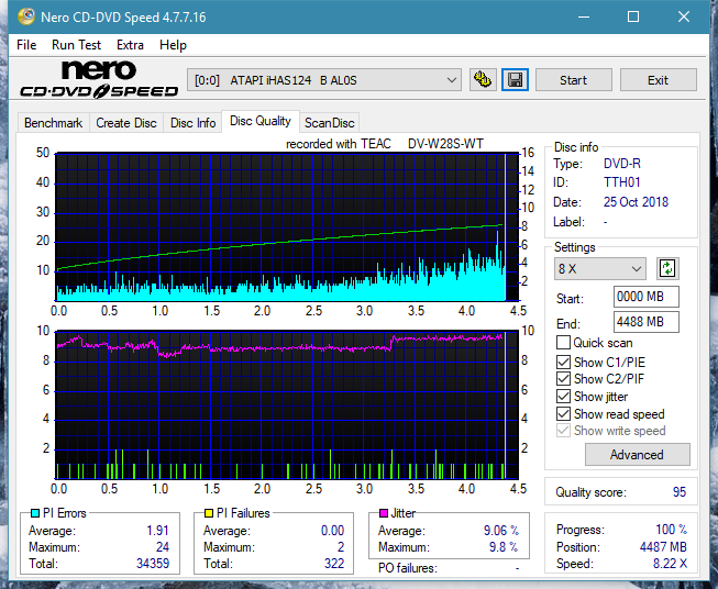 Teac DV-W28S-VS/WT-dq_2x_ihas124-b.png