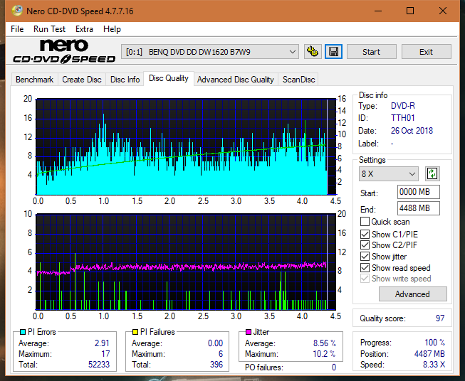 Teac DV-W28S-VS/WT-dq_4x_dw1620.png