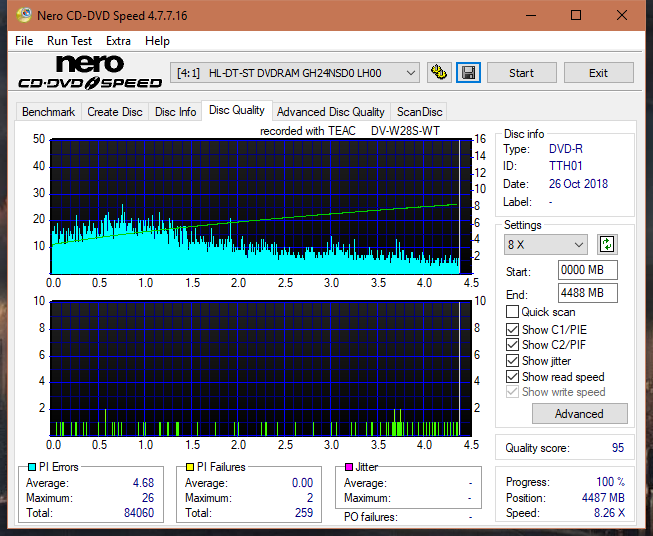 Teac DV-W28S-VS/WT-dq_4x_gh24nsd0.png