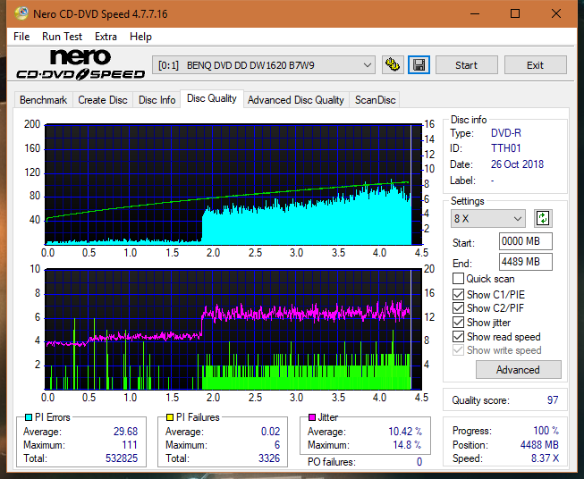 Teac DV-W28S-VS/WT-dq_6x_dw1620.png