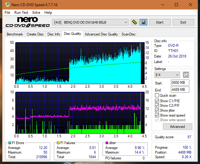 Teac DV-W28S-VS/WT-dq_6x_dw1640.png