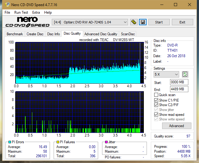 Teac DV-W28S-VS/WT-dq_6x_ad-7240s.png