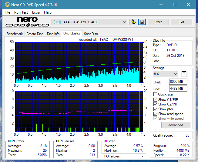 Teac DV-W28S-VS/WT-dq_6x_ihas124-b.png