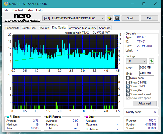 Teac DV-W28S-VS/WT-dq_6x_gh24nsd0.png