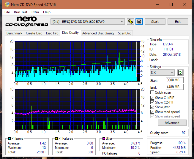 Teac DV-W28S-VS/WT-dq_8x_dw1620.png