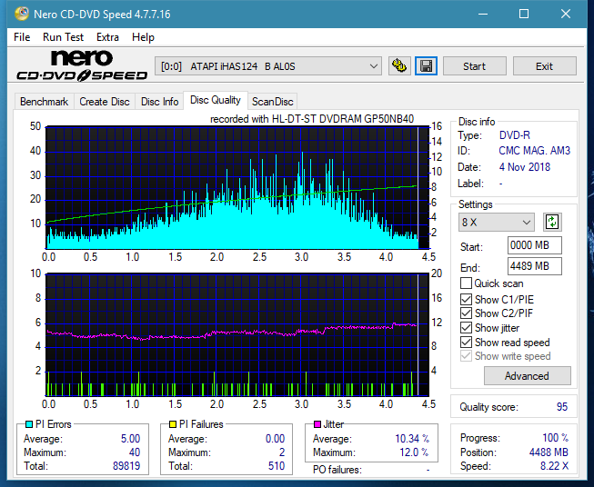 LG GP50NB40 (SVC. Code NB70)-dq_8x_ihas124-b.png