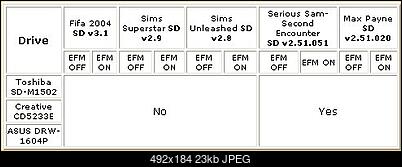 Jaka kupic nagrywarke ???-zabezpieczeniapioneer.jpg