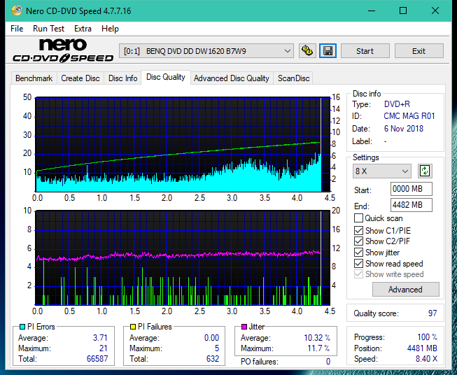 Panasonic SW810/SW820/SW830/SW840-dq_2.4x_dw1620.png