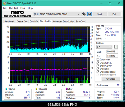 Panasonic SW810/SW820/SW830/SW840-dq_2.4x_dw1620.png
