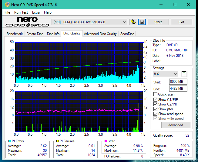 Panasonic SW810/SW820/SW830/SW840-dq_2.4x_dw1640.png