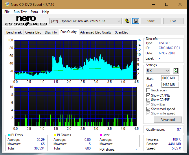 Panasonic SW810/SW820/SW830/SW840-dq_2.4x_ad-7240s.png