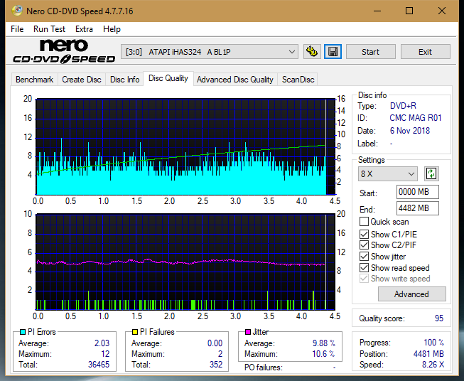 Panasonic SW810/SW820/SW830/SW840-dq_2.4x_ihas324-.png