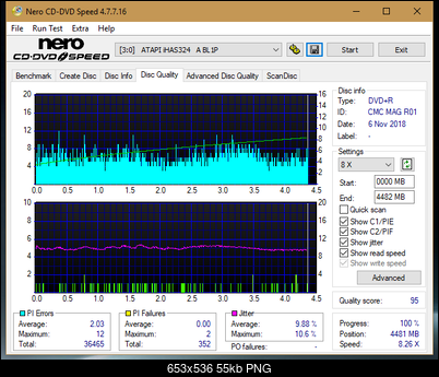 Panasonic SW810/SW820/SW830/SW840-dq_2.4x_ihas324-.png