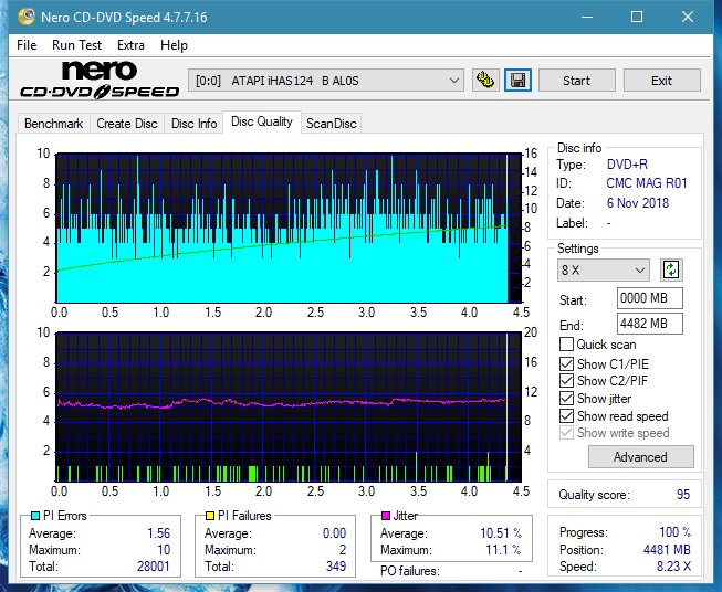 Panasonic SW810/SW820/SW830/SW840-dq_2.4x_ihas124-b.png