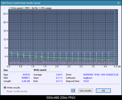Panasonic SW810/SW820/SW830/SW840-createdisc_6x.png