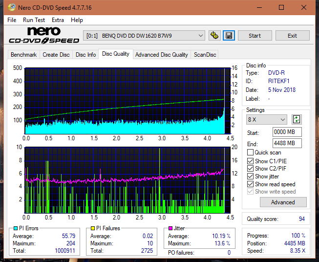 Panasonic SW810/SW820/SW830/SW840-dq_6x_dw1620.png